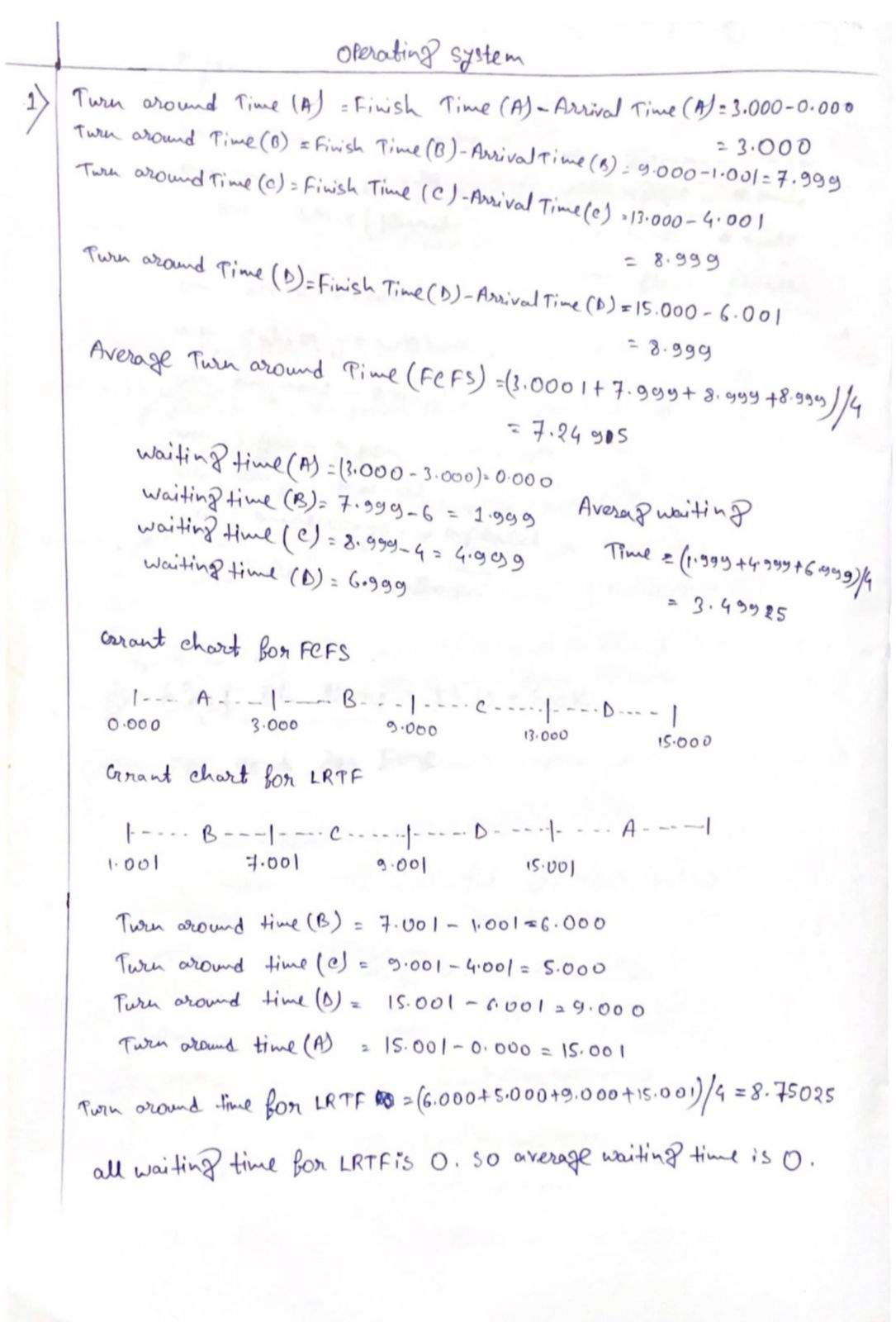 Best Handmade Assignments For Students